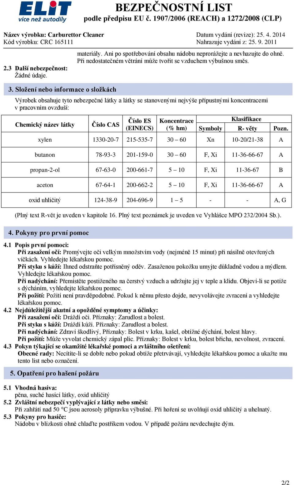 Koncentrace (% hm) Klasifikace Symboly R- věty Pozn.