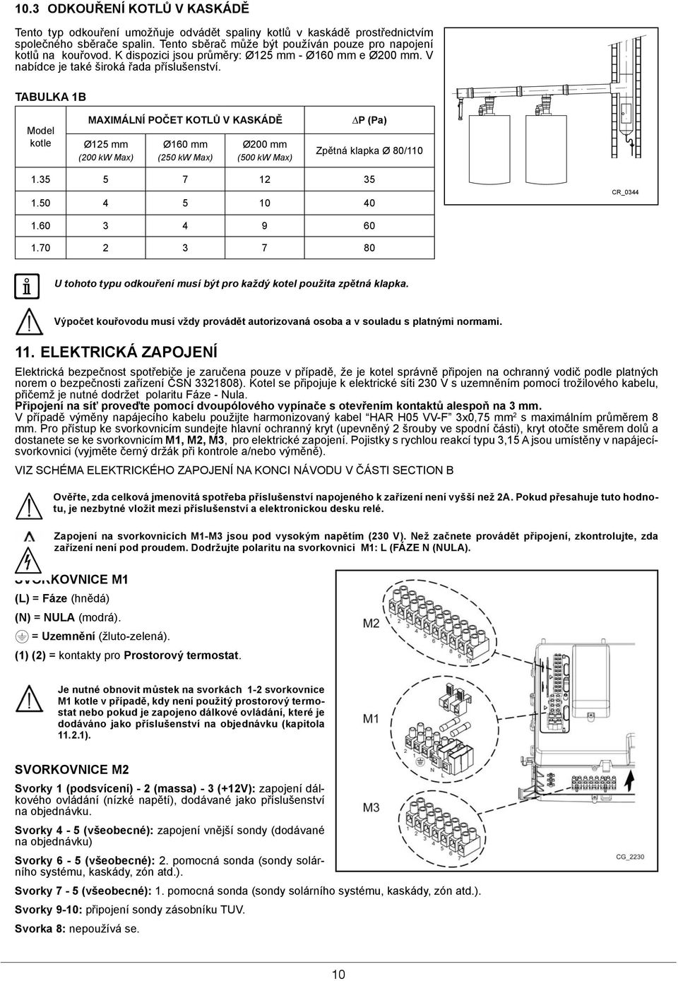 TABULKA 1B Model kotle MAXIMÁLNÍ POČET KOTLŮ V KASKÁDĚ Ø125 mm (200 kw Max) Ø160 mm (250 kw Max) Ø200 mm (500 kw Max) P (Pa) Zpětná klapka Ø 80/110 1.35 5 7 12 35 1.50 4 5 10 40 1.60 3 4 9 60 1.