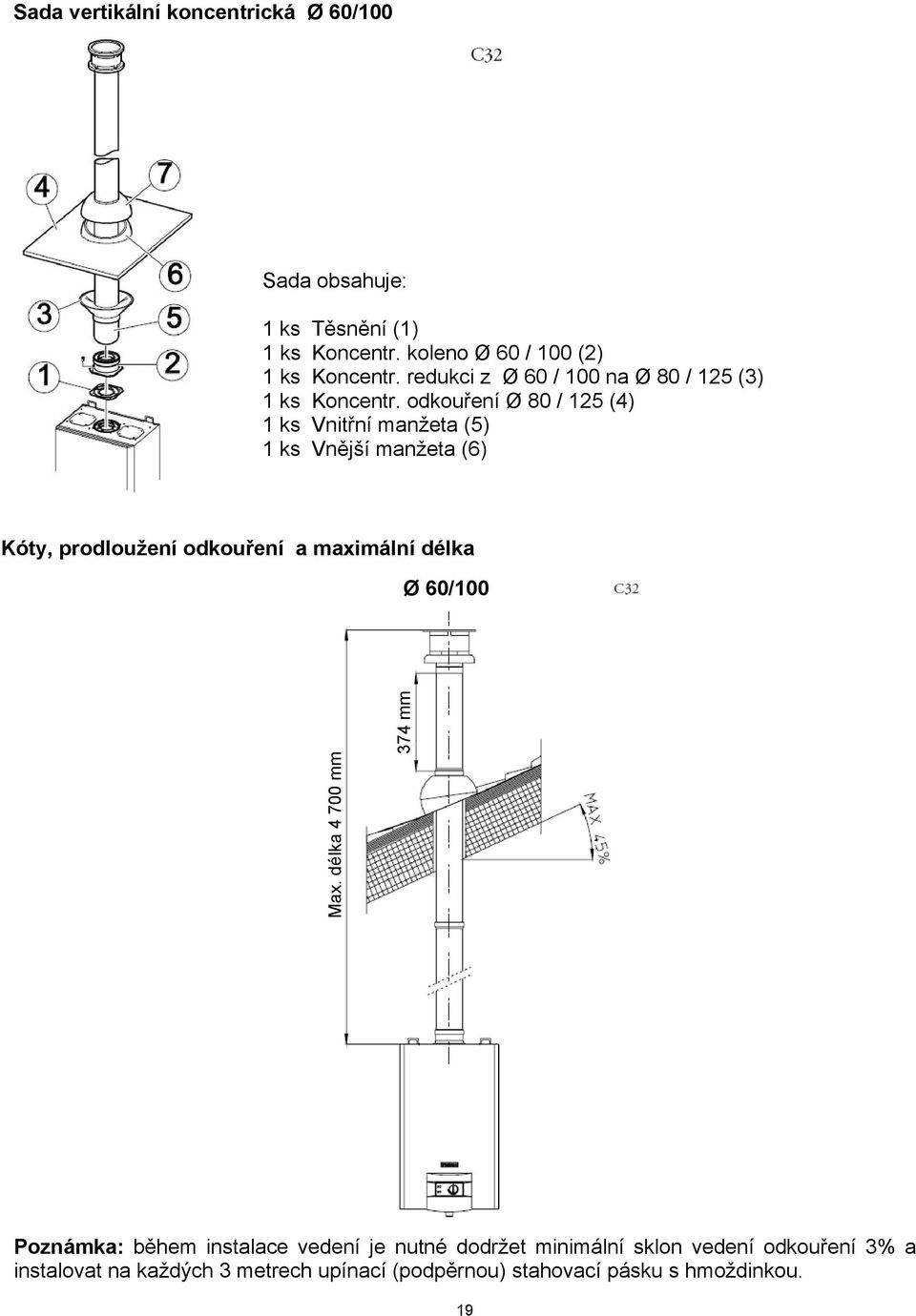 odkouření Ø 80 / 125 (4) 1 ks Vnitřní manžeta (5) 1 ks Vnější manžeta (6) Kóty, prodloužení odkouření a maximální délka Ø