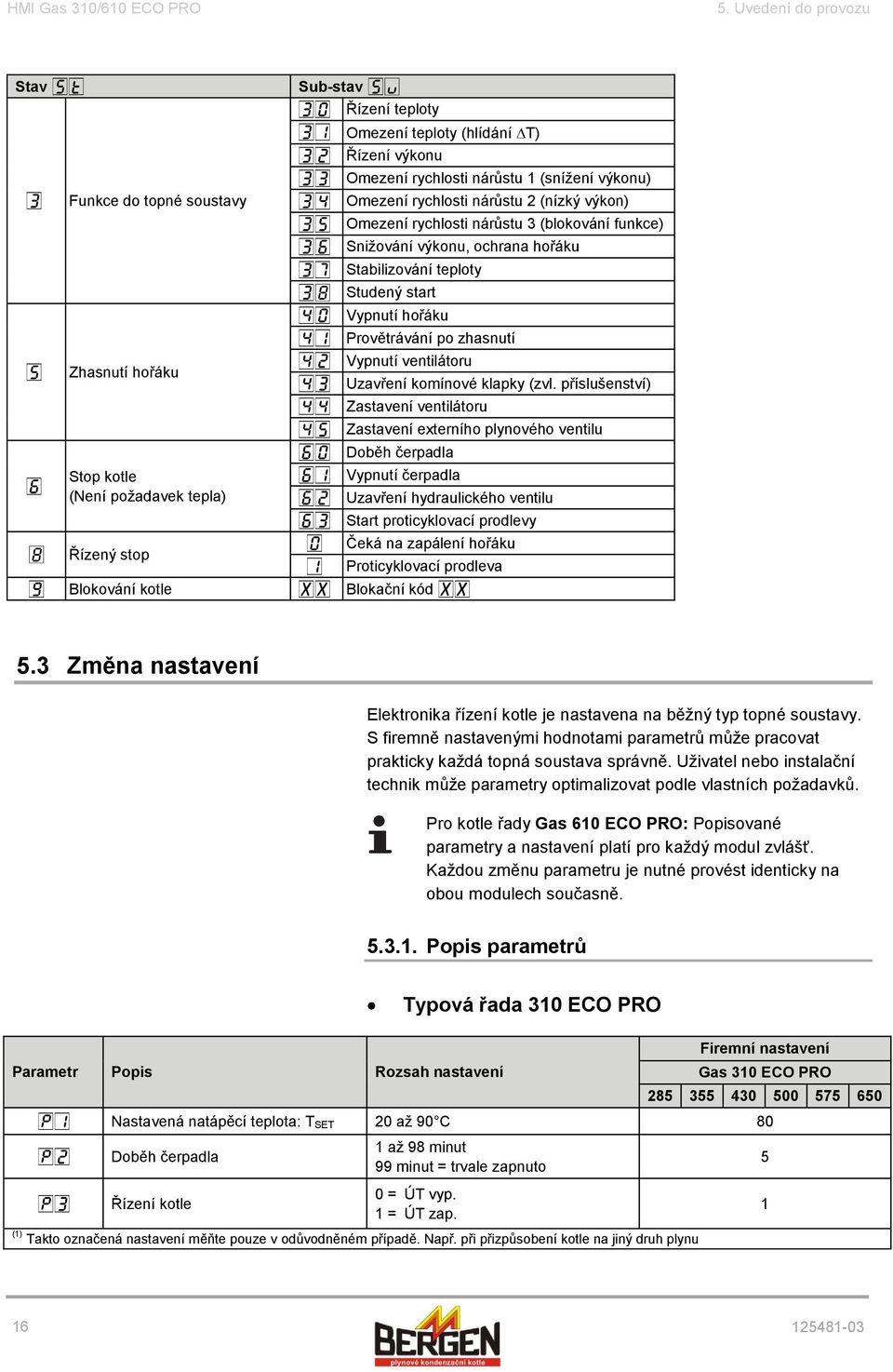 33 Omezení rychlosti nárůstu 1 (snížení výkonu) 34 Omezení rychlosti nárůstu 2 (nízký výkon) 35 Omezení rychlosti nárůstu 3 (blokování funkce) 36 Snižování výkonu, ochrana hořáku 37 Stabilizování