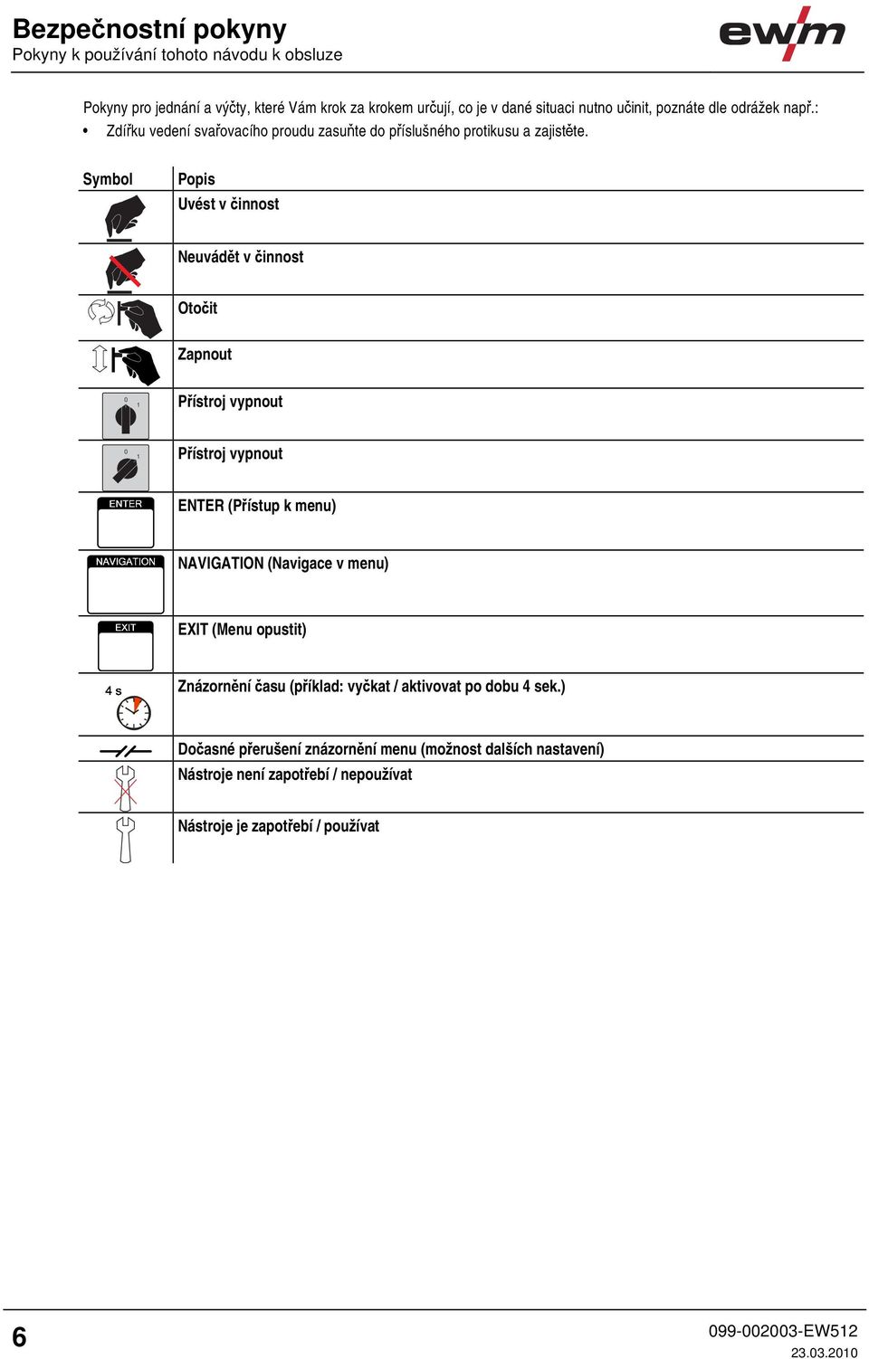 Symbol Popis Uvést v činnost Neuvádět v činnost Otočit Zapnout 0 1 Přístroj vypnout 0 1 Přístroj vypnout ENTER (Přístup k menu) NAVIGATION (Navigace v menu)