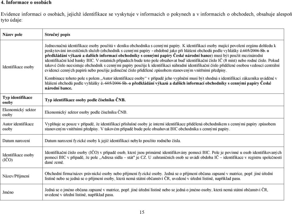 K identifikaci osoby mající povolení orgánu dohledu k poskytování investičních služeb (obchodník s cennými papíry - obdobně jako při hlášení obchodů podle vyhlášky č.605/2006 Sb.