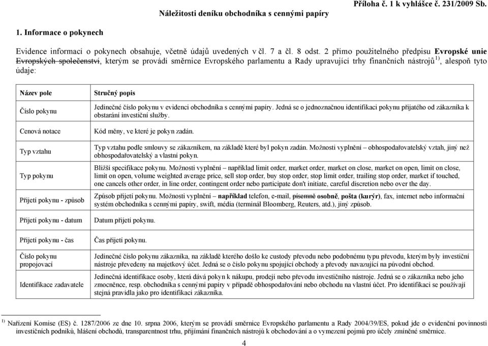 Číslo pokynu Cenová notace Typ vztahu Typ pokynu Přijetí pokynu - způsob Přijetí pokynu - datum Přijetí pokynu - čas Číslo pokynu propojovací Identifikace zadavatele Stručný popis Jedinečné číslo