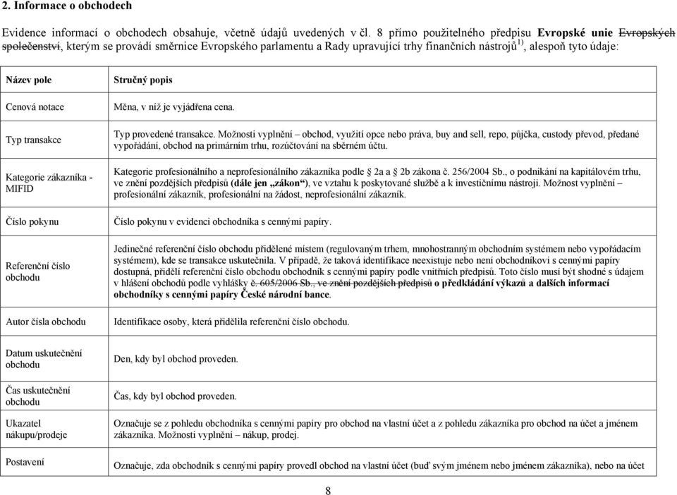 Cenová notace Typ transakce Kategorie zákazníka - MIFID Číslo pokynu Referenční číslo obchodu Autor čísla obchodu Stručný popis Měna, v níž je vyjádřena cena. Typ provedené transakce.