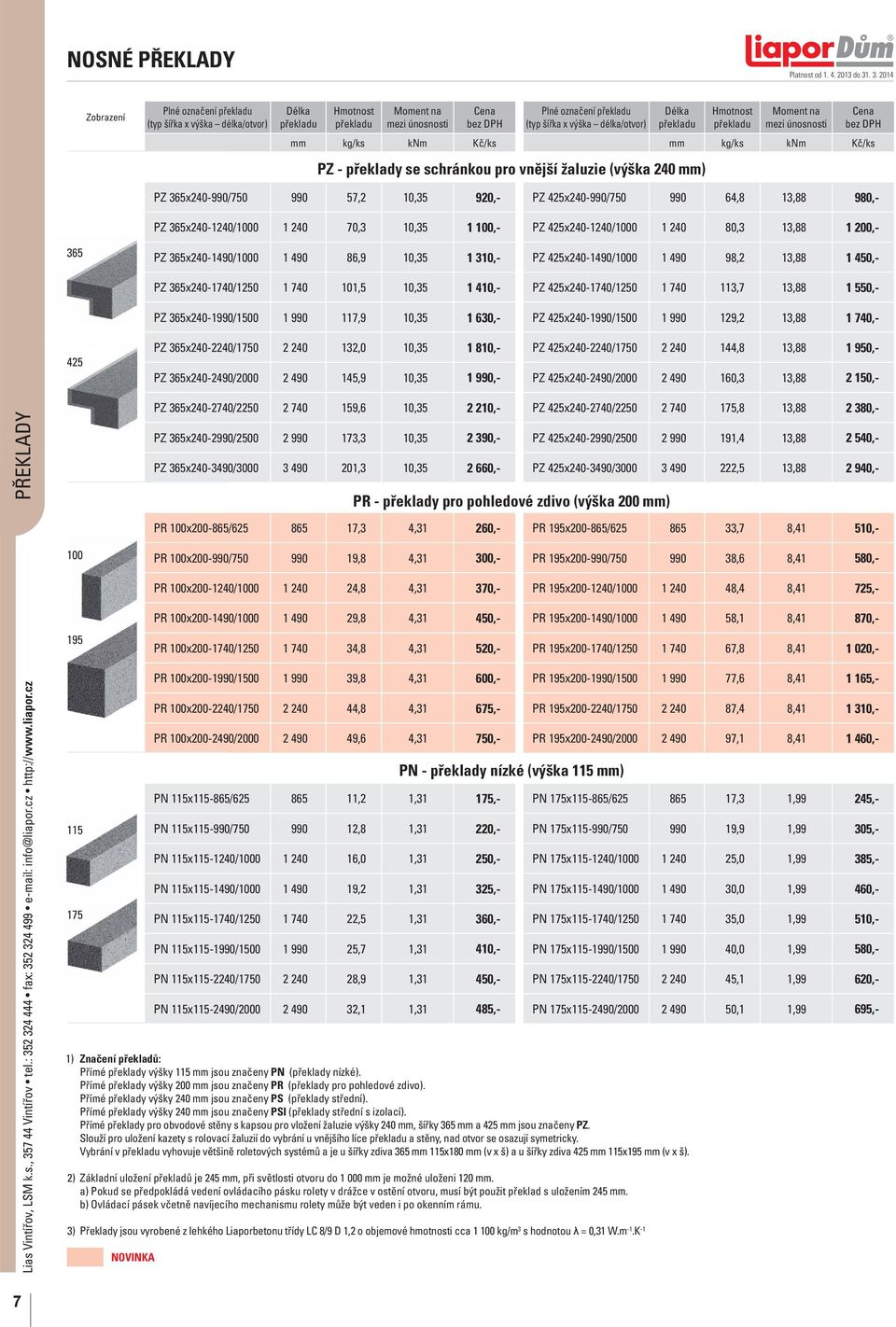 PZ 35x0-10/1000 1 0 70,3 10,35 1 100,- PZ 35x0-190/1000 1 90 8,9 10,35 1 310,- PZ 35x0-170/150 1 70 101,5 10,35 1 10,- PZ 35x0-1990/1500 1 990 117,9 10,35 1,- PZ 35x0-0/1750 0 13,0 10,35 1 810,- PZ