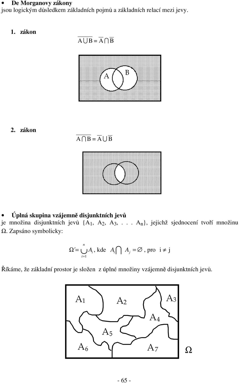 zákon A B A B Úplná skupina vzájemn disjunktních jev je množina disjunktních jev {A 1, A 2, A 3,.