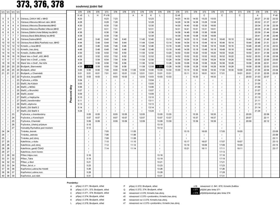 ;mhd 4:28 6:28 7:28 12:28 14:28 14:38 14:58 15:28 15:58 20:32 21:37 22:37 4 4 4 4 Ostrava,Vítkovice,Štramberská;MHD 4:30 6:30 7:30 12:30 14:30 14:40 15:00 15:30 16:00 20:34 21:39 22:39 4 4 4 4