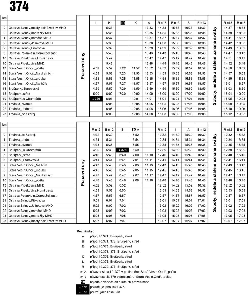 14:41 18:37 2 Ostrava,Svinov,Jelínkova;MHD 5:38 13:38 14:38 15:38 16:38 18:38 14:42 18:38 2 Ostrava,Svinov,Fibichova 5:39 13:39 14:39 15:39 16:39 18:39 14:43 18:39 6 Ostrava,Polanka n.odrou,žel.zast.