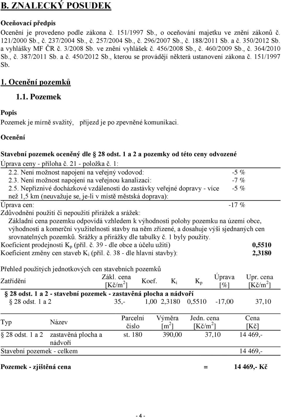 , kterou se provádějí některá ustanovení zákona č. 151/1997 Sb. 1. Ocenění pozemků 1.1. Pozemek Popis Pozemek je mírně svažitý, příjezd je po zpevněné komunikaci.