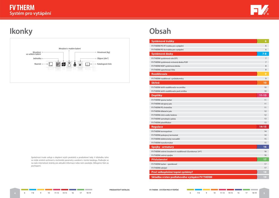 deska FV THERM upevňovací lišta Rozdělovače 7 8 8 9 FV THERM rozdělovač s průtokoměry 9 Skříně 10 FV THERM skříň rozdělovače na omítku 10 FV THERM skříň rozdělovače pod omítku 10 Doplňky 11-13 FV