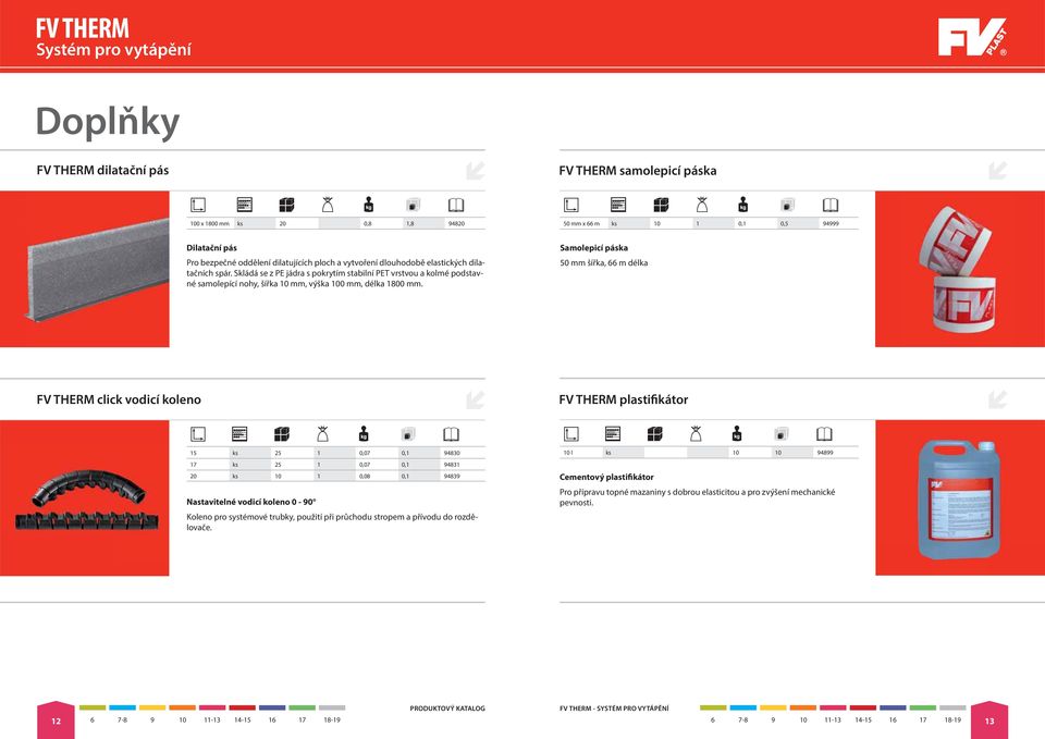 Samolepicí páska 50 mm šířka, m délka FV THERM click vodicí koleno FV THERM plastifikátor 15 ks 25 1 0,07 0,1 94830 17 ks 25 1 0,07 0,1 94831 20 ks 10 1 0,08 0,1 94839 Nastavitelné vodicí koleno