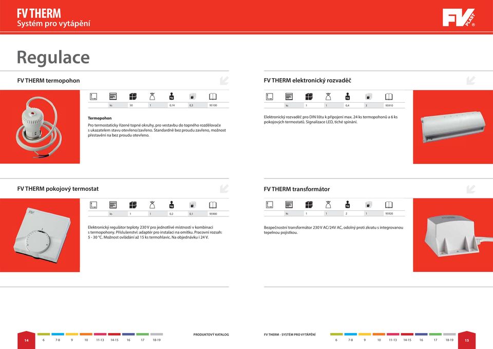 24 ks termopohonů a ks pokojových termostatů. Signalizace LED, tiché spínání.