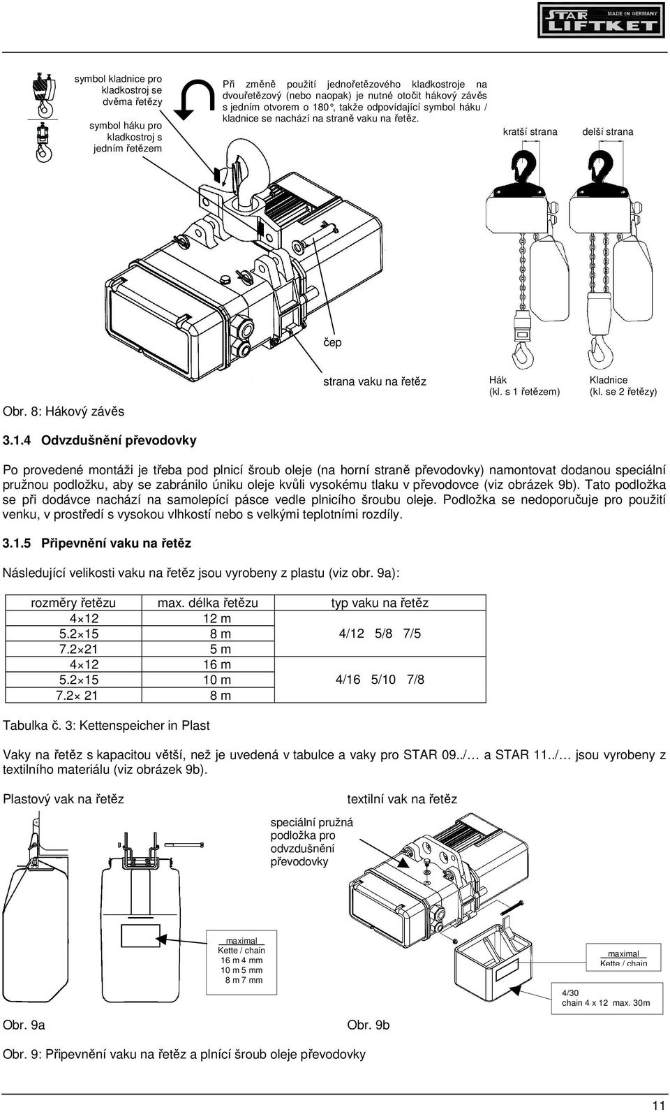 s 1 řetězem) (kl. se 2 řetězy) 3.1.4 Odvzdušnění převodovky Po provedené montáži je třeba pod plnicí šroub oleje (na horní straně převodovky) namontovat dodanou speciální pružnou podložku, aby se