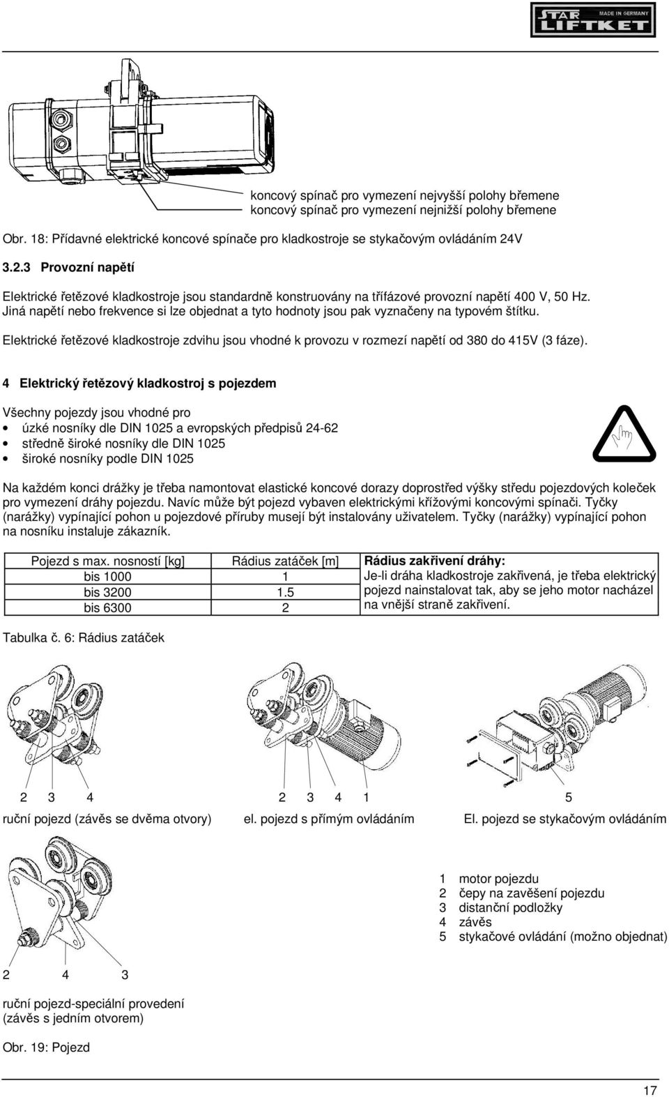 Jiná napětí nebo frekvence si lze objednat a tyto hodnoty jsou pak vyznačeny na typovém štítku. Elektrické řetězové kladkostroje zdvihu jsou vhodné k provozu v rozmezí napětí od 380 do 415V (3 fáze).