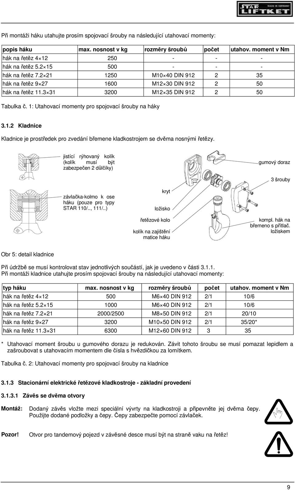 1: Utahovací momenty pro spojovací šrouby na háky 3.1.2 Kladnice Kladnice je prostředek pro zvedání břemene kladkostrojem se dvěma nosnými řetězy.