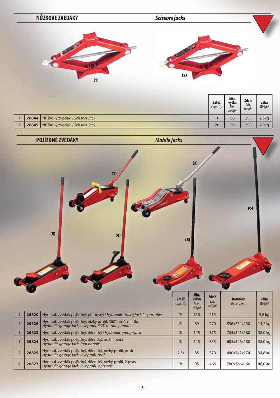 zvedák pojízdný, nízký profil, 360 otoč. madlo Hydraulic garage jack, low profil, 360 rotating handle 2t 89 270 556x234x150 14,2 kg 3 26823 Hydraul.