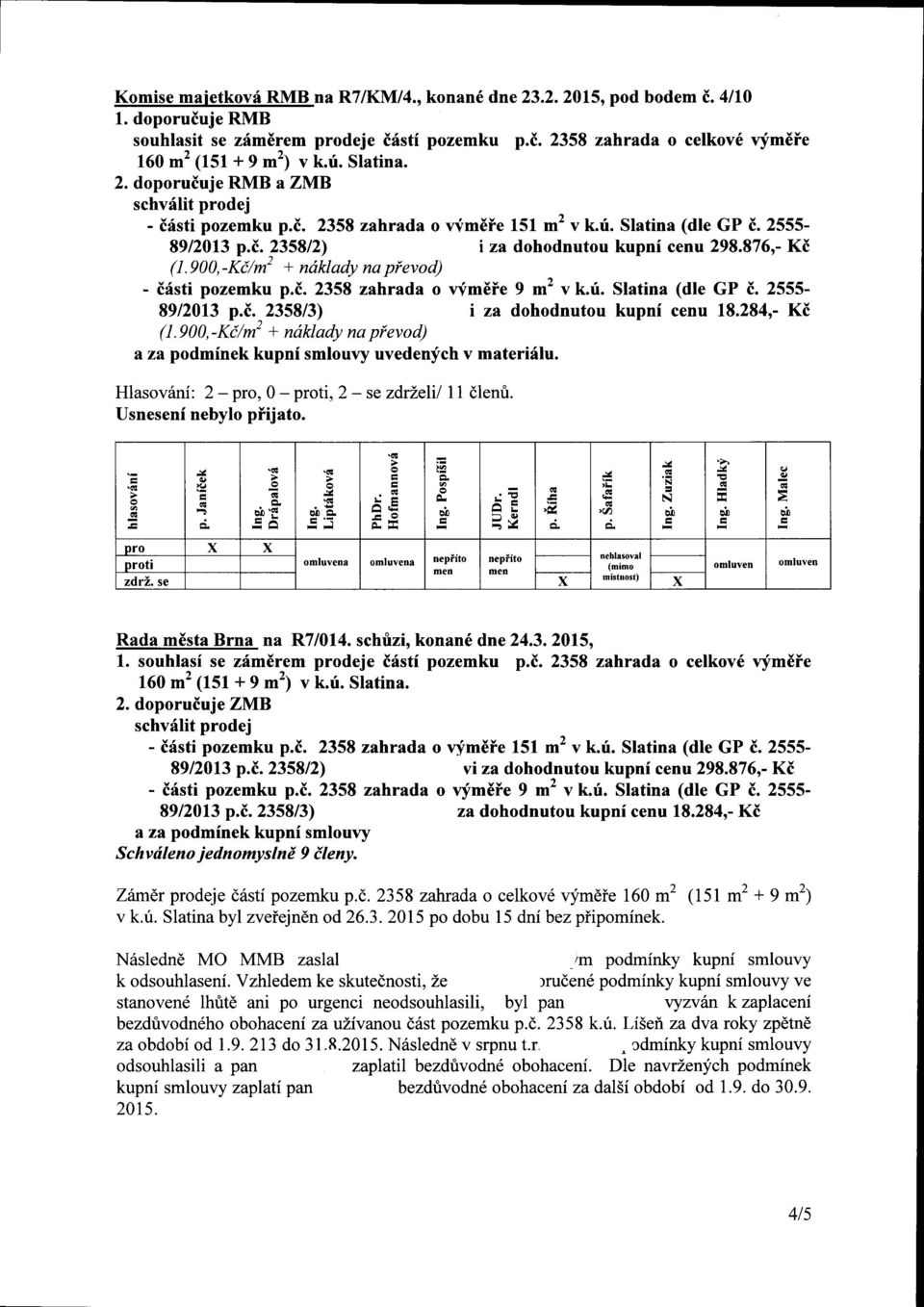 900, -Kč/m + náklady na převod) - části pozemku p.č. 2358 zahrada o výměře 9 m 2 v k.ú. Slatina (dle GP č. 2555-89/2013 p.č. 2358/3) i za dohodnutou kupní cenu 18.284,- Kč (1.