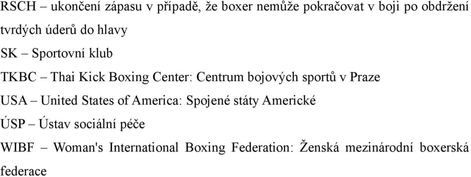 bojových sportů v Praze USA United States of America: Spojené státy Americké ÚSP