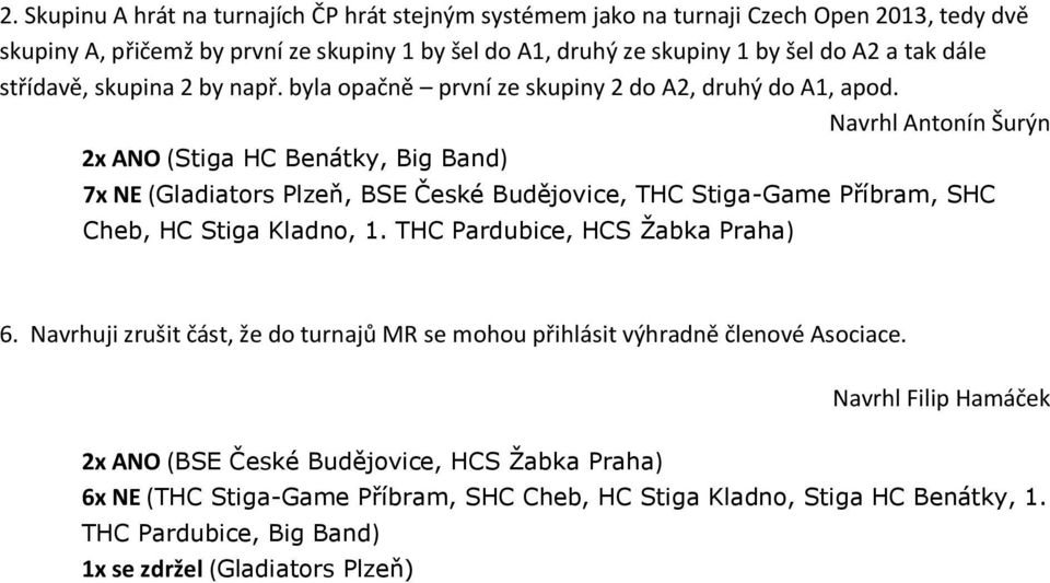 Navrhl Antonín Šurýn 2x ANO (Stiga HC Benátky, Big Band) 7x NE (Gladiators Plzeň, BSE České Budějovice, THC Stiga-Game Příbram, SHC Cheb, HC Stiga Kladno, 1. THC Pardubice, HCS 6.