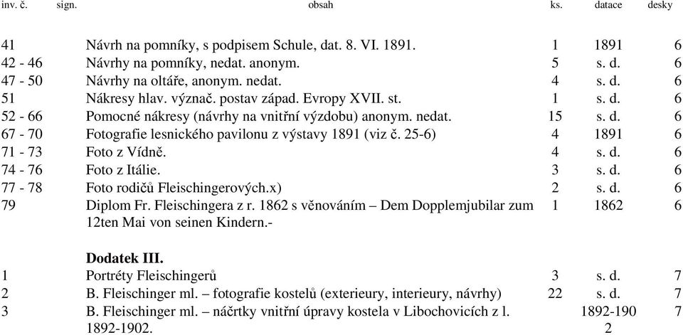 25-6) 4 1891 6 71-73 Foto z Vídně. 4 s. d. 6 74-76 Foto z Itálie. 3 s. d. 6 77-78 Foto rodičů Fleischingerových.x) 2 s. d. 6 79 Diplom Fr. Fleischingera z r.
