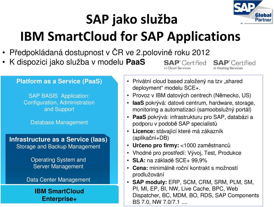 (Iaas) Storage and Backup Management Operating System and Server Management Data Center Management IBM SmartCloud Enterprise+ Privátní cloud based založený na tzv shared deployment modelu SCE+.