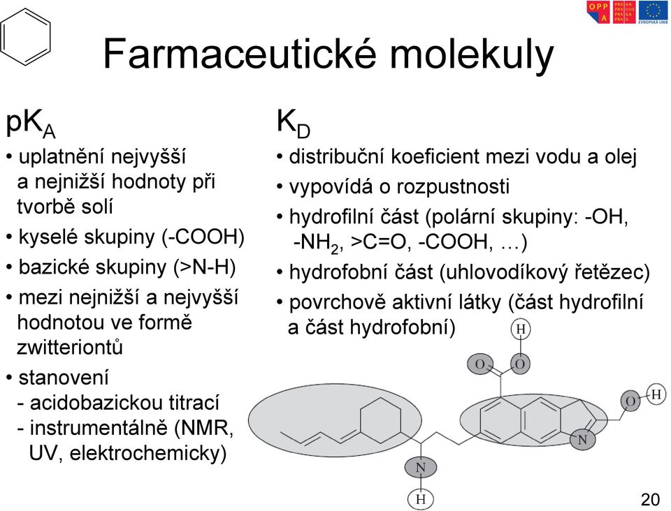 UV, elektrochemicky) K D distribuční koeficient mezi vodu a olej vypovídá o rozpustnosti hydrofilní část (polární skupiny: