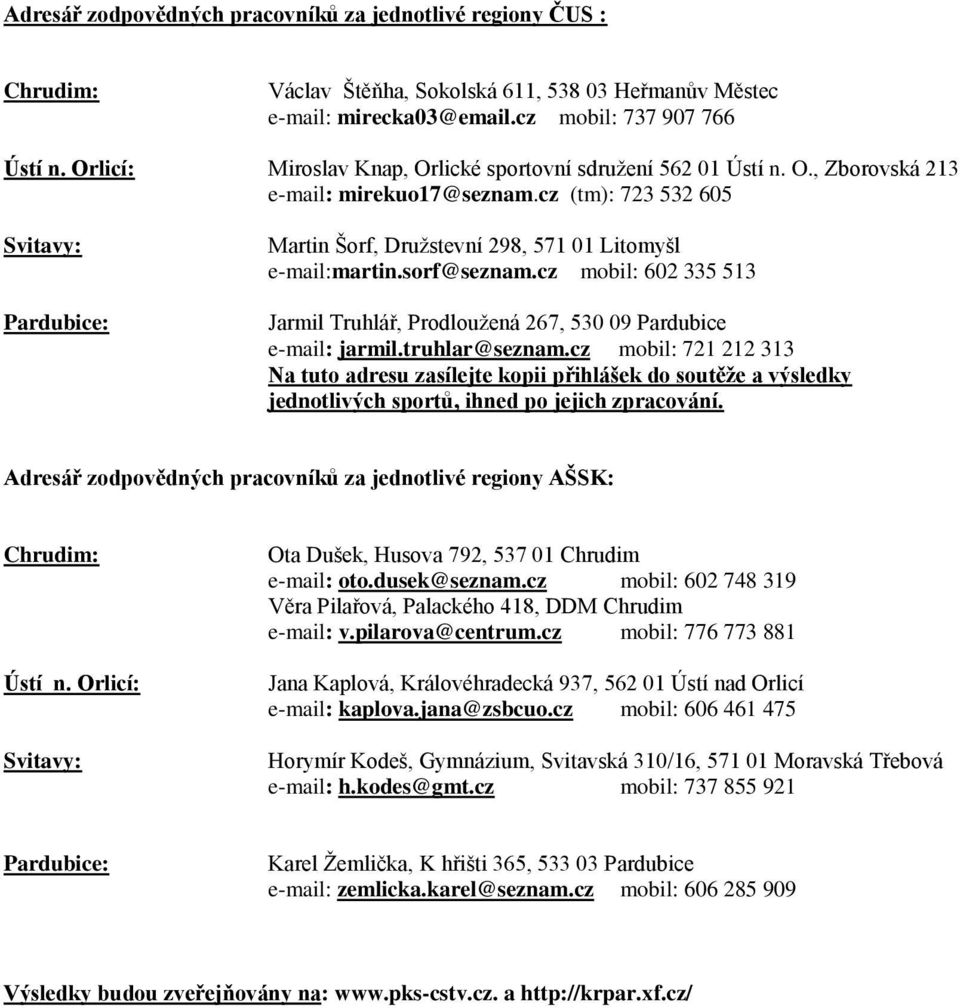 cz (tm): 723 532 605 Svitavy: Pardubice: Martin Šorf, Družstevní 298, 571 01 Litomyšl e-mail:martin.sorf@seznam.cz mobil: 602 335 513 Jarmil Truhlář, Prodloužená 267, 530 09 Pardubice e-mail: jarmil.