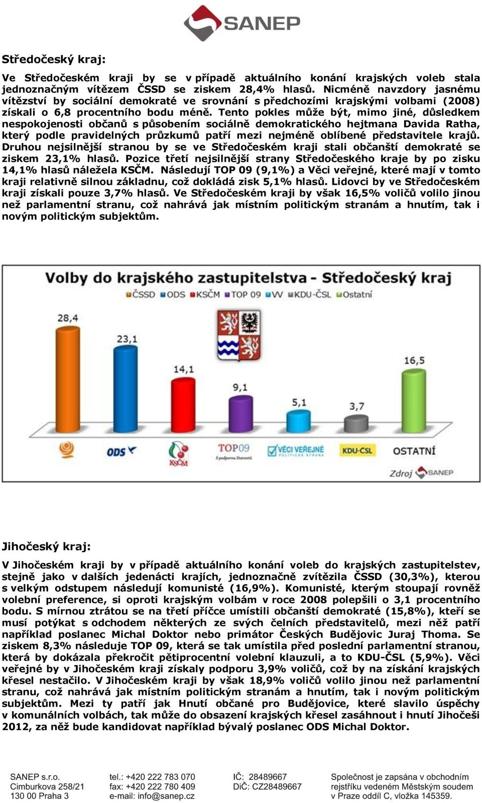 Tento pokles může být, mimo jiné, důsledkem nespokojenosti občanů s působením sociálně demokratického hejtmana Davida Ratha, který podle pravidelných průzkumů patří mezi nejméně oblíbené