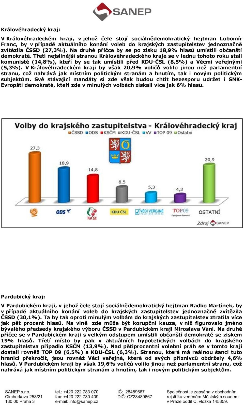 Třetí nejsilnější stranou Královéhradeckého kraje se v lednu tohoto roku stali komunisté (14,8%), kteří by se tak umístili před KDU-ČSL (8,5%) a Věcmi veřejnými (5,3%).