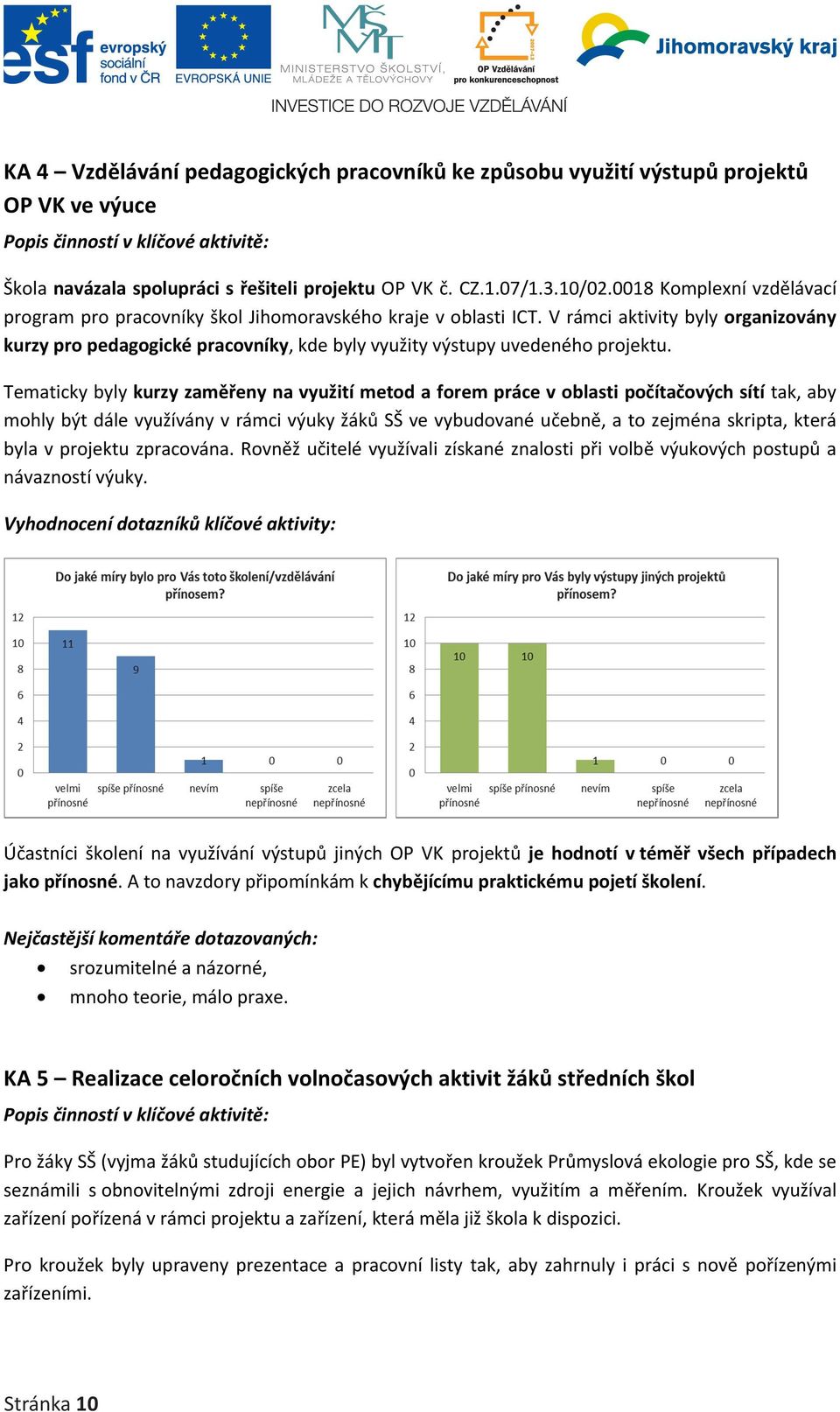 V rámci aktivity byly organizovány kurzy pro pedagogické pracovníky, kde byly využity výstupy uvedeného projektu.