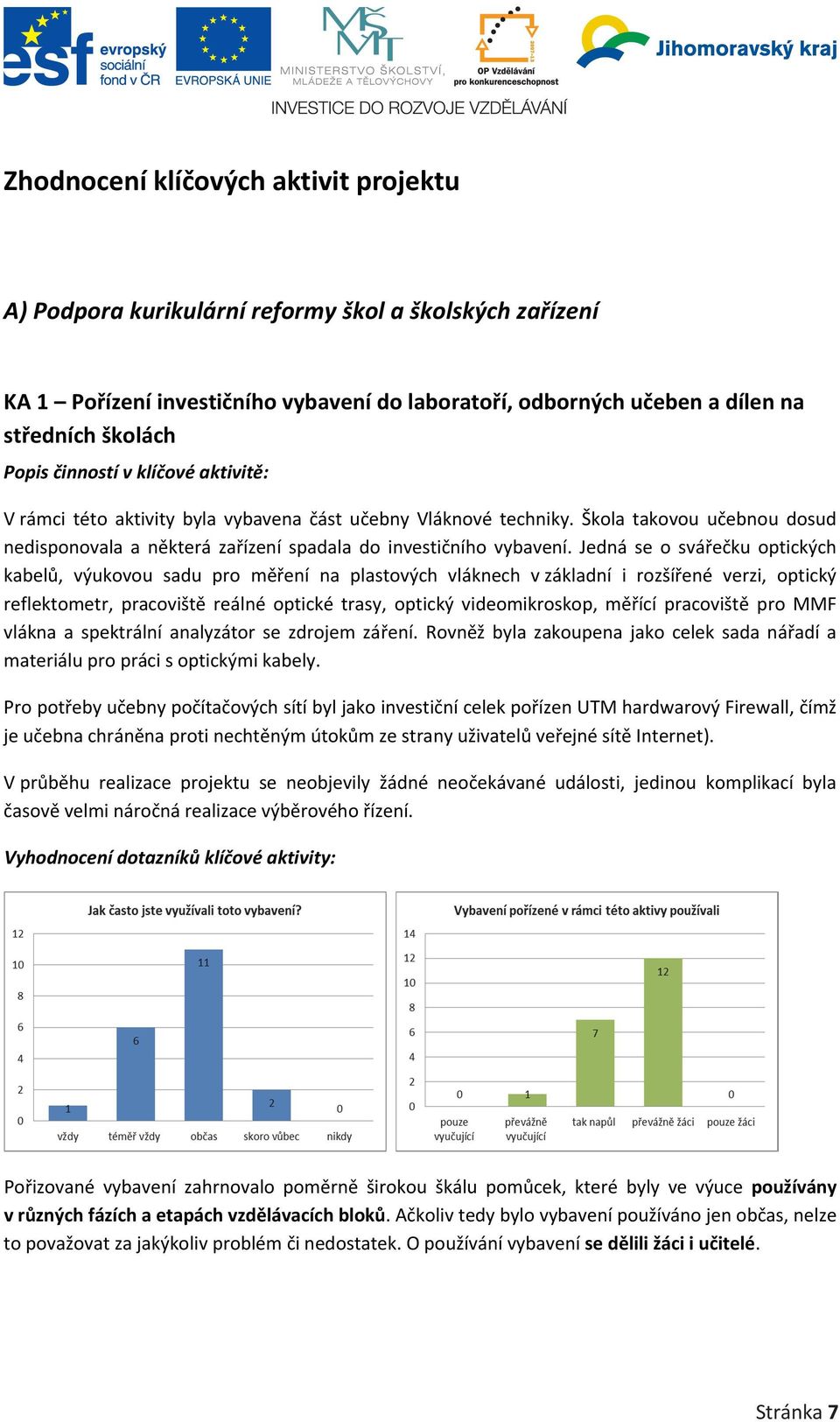 Jedná se o svářečku optických kabelů, výukovou sadu pro měření na plastových vláknech v základní i rozšířené verzi, optický reflektometr, pracoviště reálné optické trasy, optický videomikroskop,