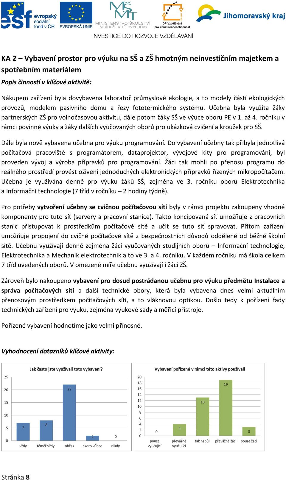 Učebna byla využita žáky partnerských ZŠ pro volnočasovou aktivitu, dále potom žáky SŠ ve výuce oboru PE v 1. až 4.