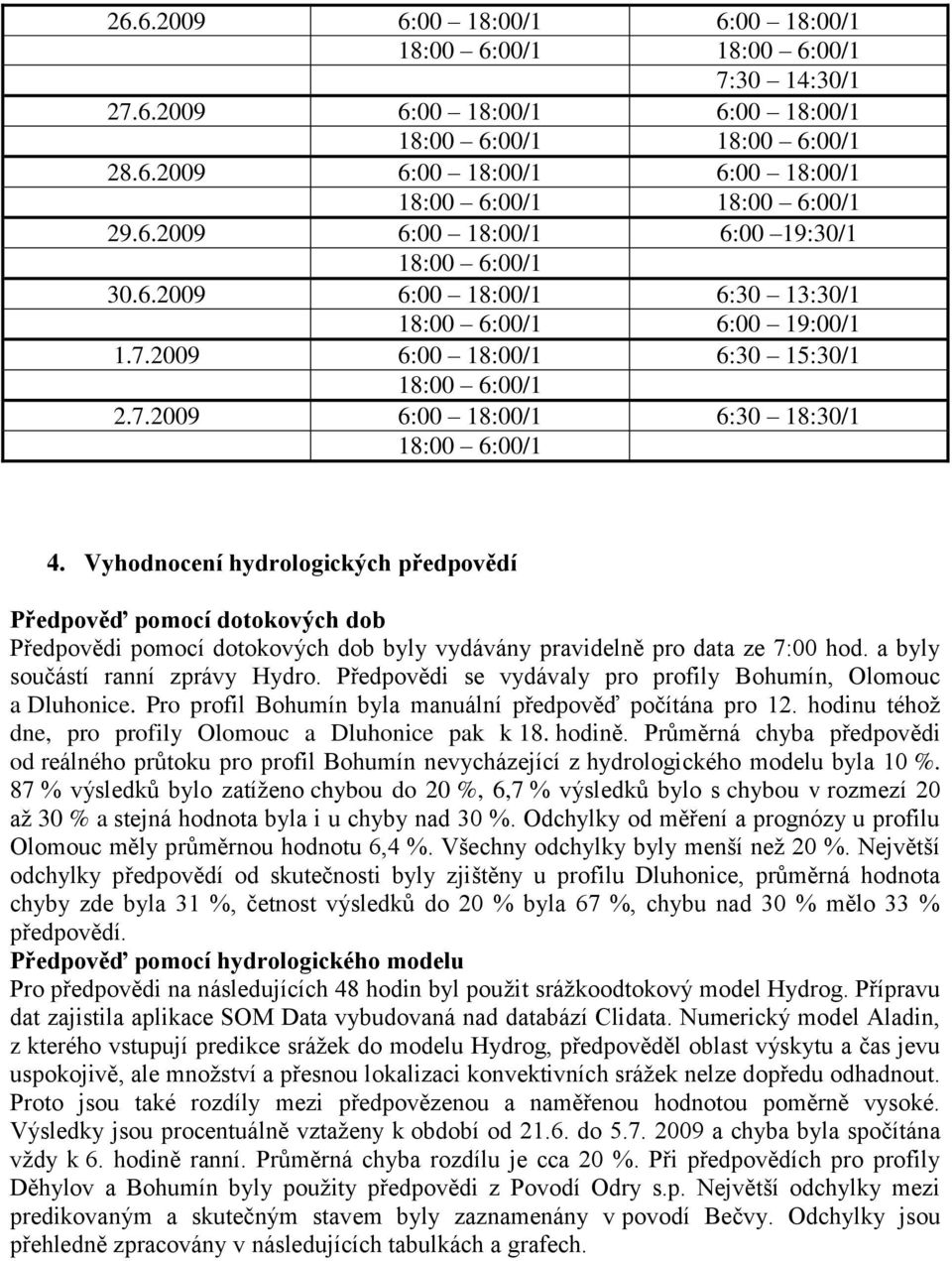 Vyhodnocení hydrologických předpovědí Předpověď pomocí dotokových dob Předpovědi pomocí dotokových dob byly vydávány pravidelně pro data ze 7: hod. a byly součástí ranní zprávy Hydro.