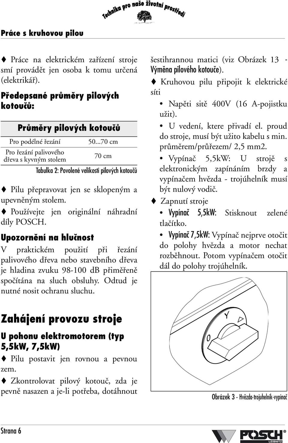Používejte jen originální náhradní díly POSCH.
