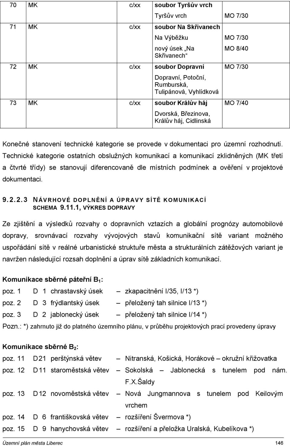 Technické kategorie ostatních obslužných komunikací a komunikací zklidněných (MK třetí a čtvrté třídy) se stanovují diferencovaně dle místních podmínek a ověření v projektové dokumentaci. 9.2.