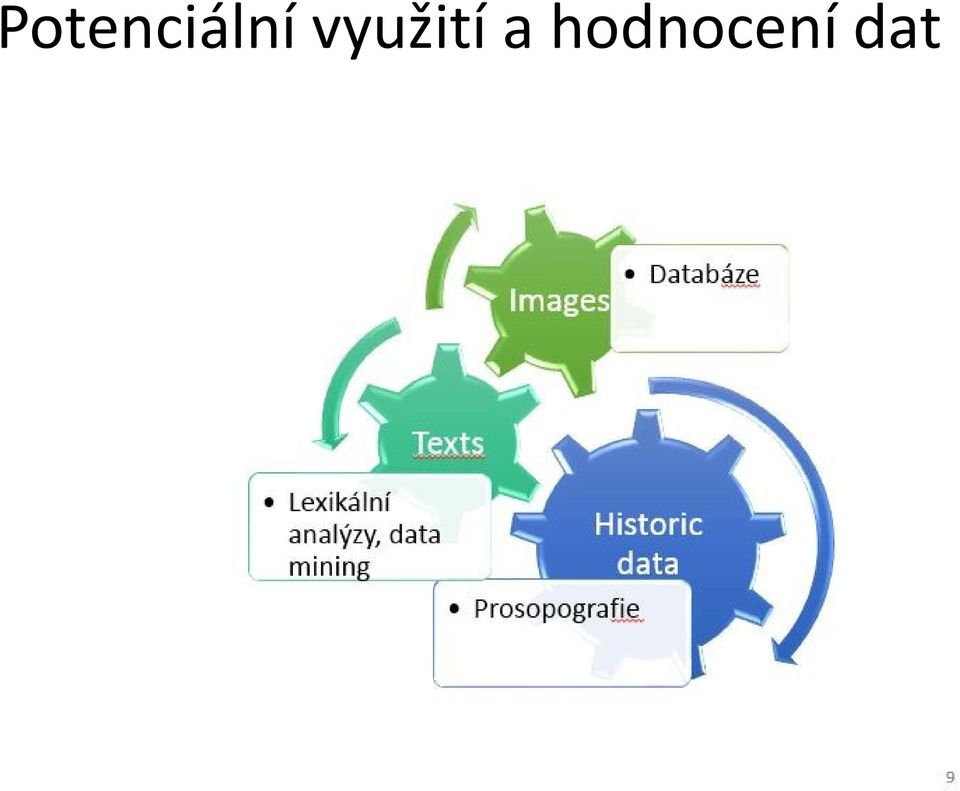 Lexikální analýzy, data