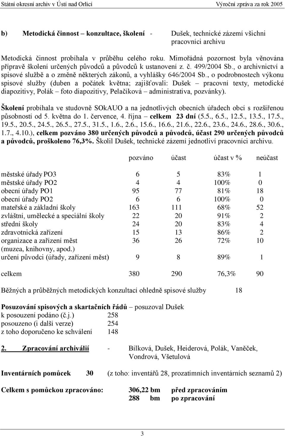 , o podrobnostech výkonu spisové sluţby (duben a počátek května; zajišťovali: Dušek pracovní texty, metodické diapozitivy, Polák foto diapozitivy, Pelačíková administrativa, pozvánky).