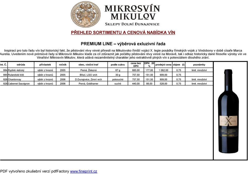 Uvedením nové prémiové řady si Mikrosvín Mikulov klade za cíl zdůraznit jak počátky pěstování révy vinné na Moravě, tak i odkaz historicky dané filosofie výroby vín ve Vinařství Mikrosvín Mikulov,