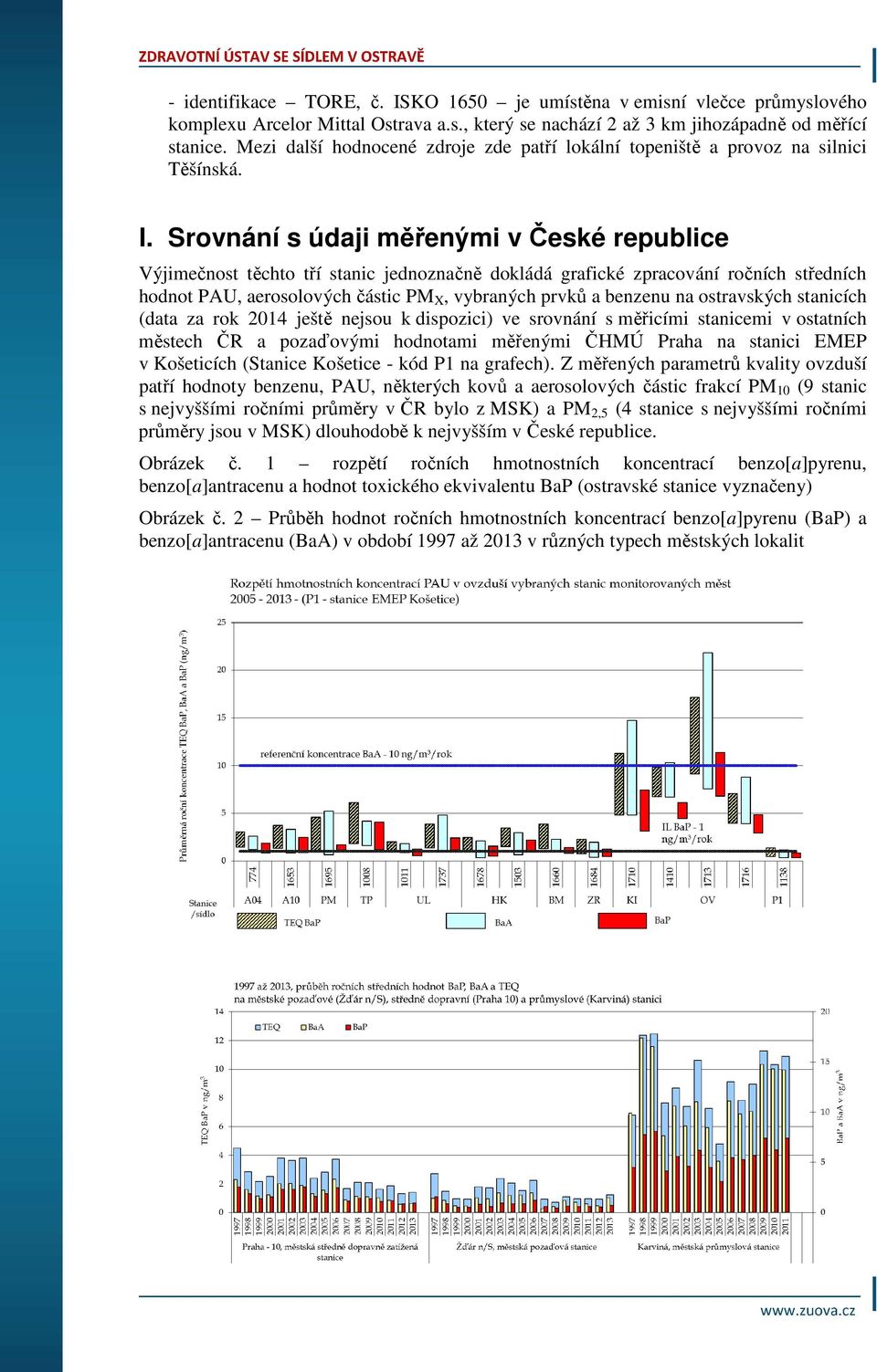Srovnání s údaji měřenými v České republice Výjimečnost těchto tří stanic jednoznačně dokládá grafické zpracování ročních středních hodnot PAU, aerosolových částic PMX, vybraných prvků a benzenu na