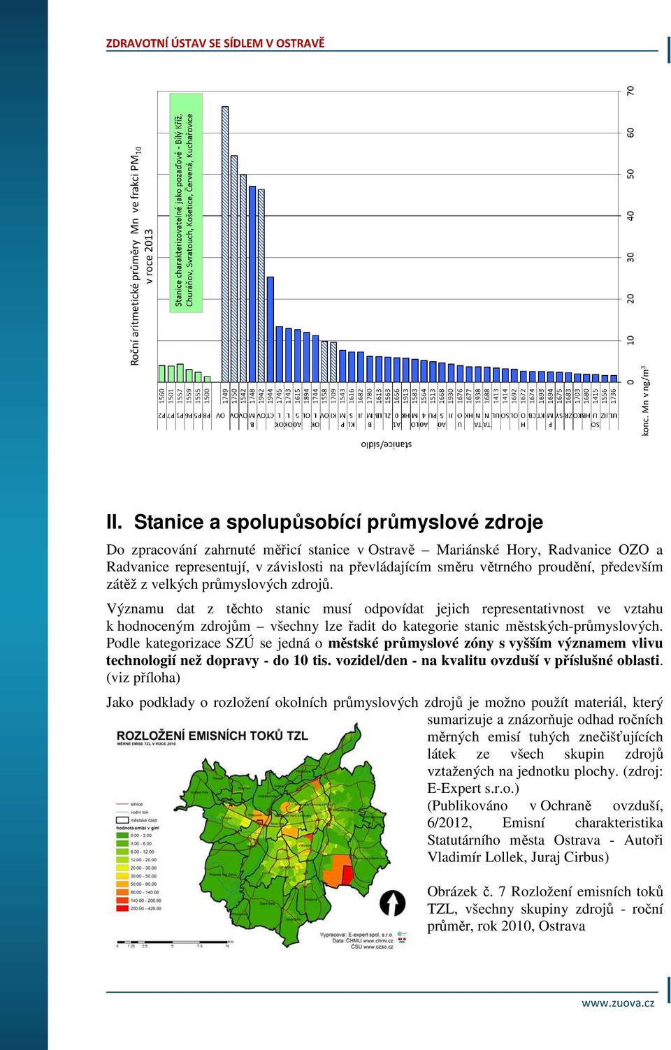 Významu dat z těchto stanic musí odpovídat jejich representativnost ve vztahu k hodnoceným zdrojům všechny lze řadit do kategorie stanic městských-průmyslových.