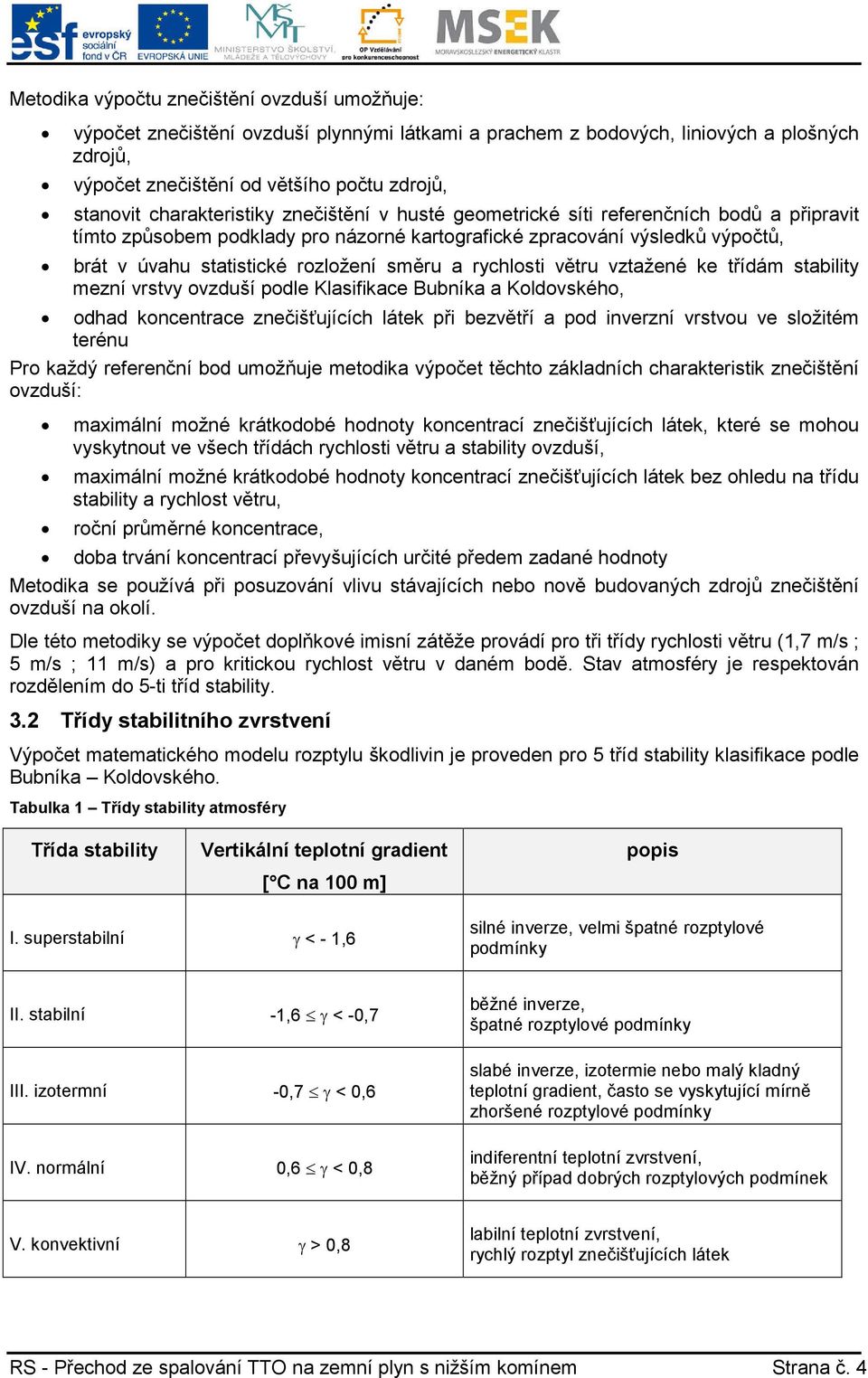 směru a rychlosti větru vztažené ke třídám stability mezní vrstvy ovzduší podle Klasifikace Bubníka a Koldovského, odhad koncentrace znečišťujících látek při bezvětří a pod inverzní vrstvou ve
