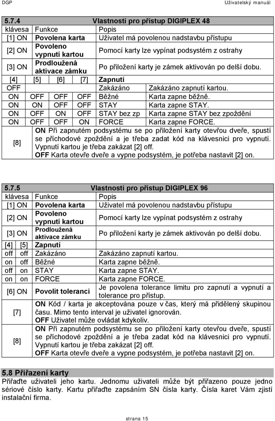 [3] ON Prodloužená aktivace zámku Po přiložení karty je zámek aktivován po delší dobu. [4] [5] [6] [7] Zapnutí OFF Zakázáno Zakázáno zapnutí kartou. ON OFF OFF OFF Běžné Karta zapne běžně.