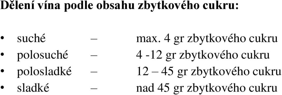 4 gr zbytkového cukru polosuché 4-12 gr