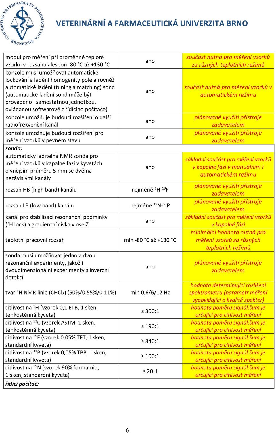budoucí rozšíření pro měření vzorků v pevném stavu sonda: automaticky laditelná NMR sonda pro měření vzorků v kapalné fázi v kyvetách o vnějším průměru 5 mm se dvěma nezávislými kanály rozsah HB