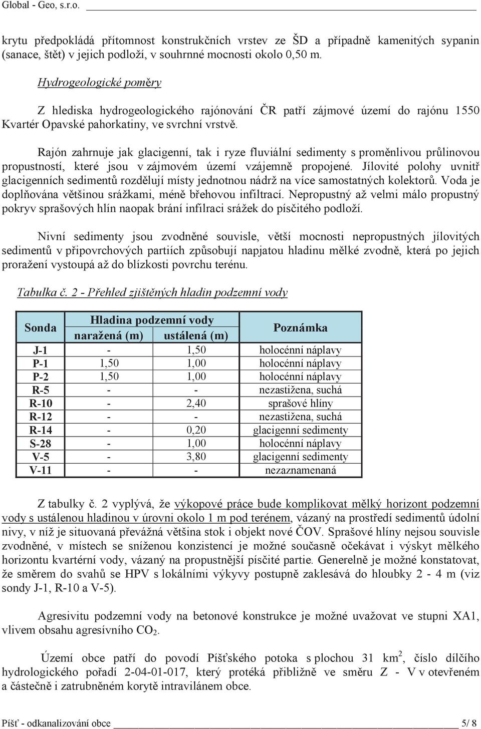 Rajón zahrnuje jak glacigenní, tak i ryze fluviální sedimenty s promnlivou prlinovou propustností, které jsou v zájmovém území vzájemn propojené.