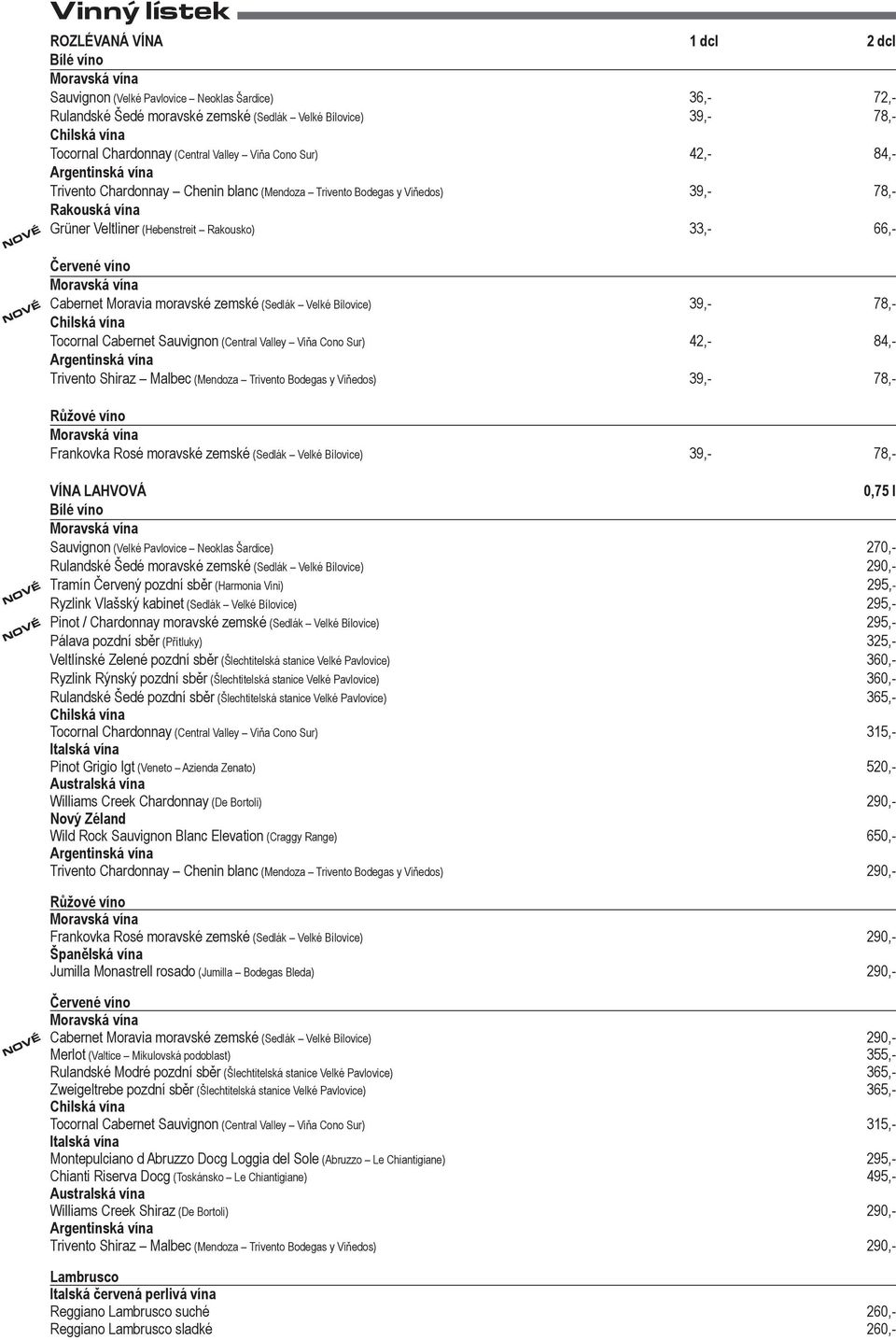 Rakousko) 33,- 66,- Červené víno Cabernet Moravia moravské zemské (Sedlák Velké Bílovice) 39,- 78,- Chilská vína Tocornal Cabernet Sauvignon (Central Valley Viňa Cono Sur) 42,- 84,- Argentinská vína