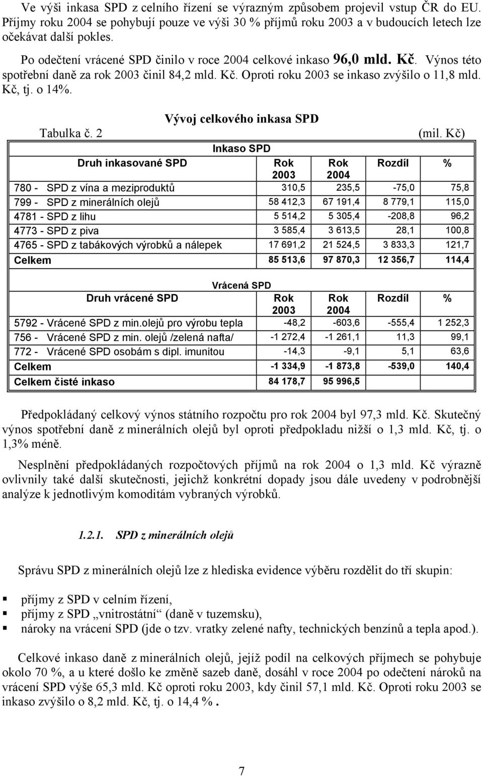 Vývoj celkového inkasa SPD Tabulka č. 2 (mil.