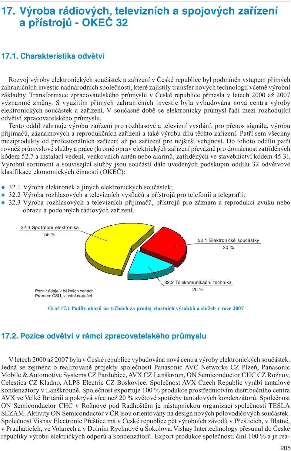 .1. Charakteristika odvětví Rozvoj výroby elektronických součástek a zařízení v České republice byl podmíněn vstupem přímých zahraničních investic nadnárodních společností, které zajistily transfer