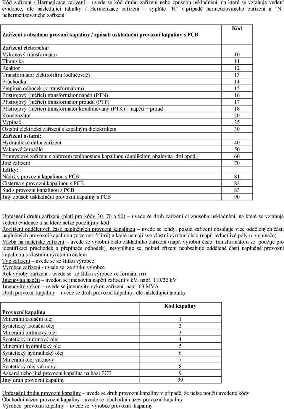 Reaktor 12 Transformátor elektrofiltru (odlučovač) 13 Průchodka 14 Přepínač odboček (v transformátoru) 15 Přístrojový (měřicí) transformátor napětí (PTN) 16 Přístrojový (měřicí) transformátor proudu