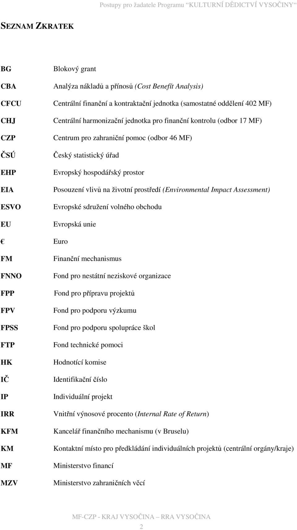 (Environmental Impact Assessment) Evropské sdružení volného obchodu Evropská unie Euro FM FNNO FPP FPV FPSS FTP HK IČ IP IRR KFM KM MF MZV Finanční mechanismus Fond pro nestátní neziskové organizace
